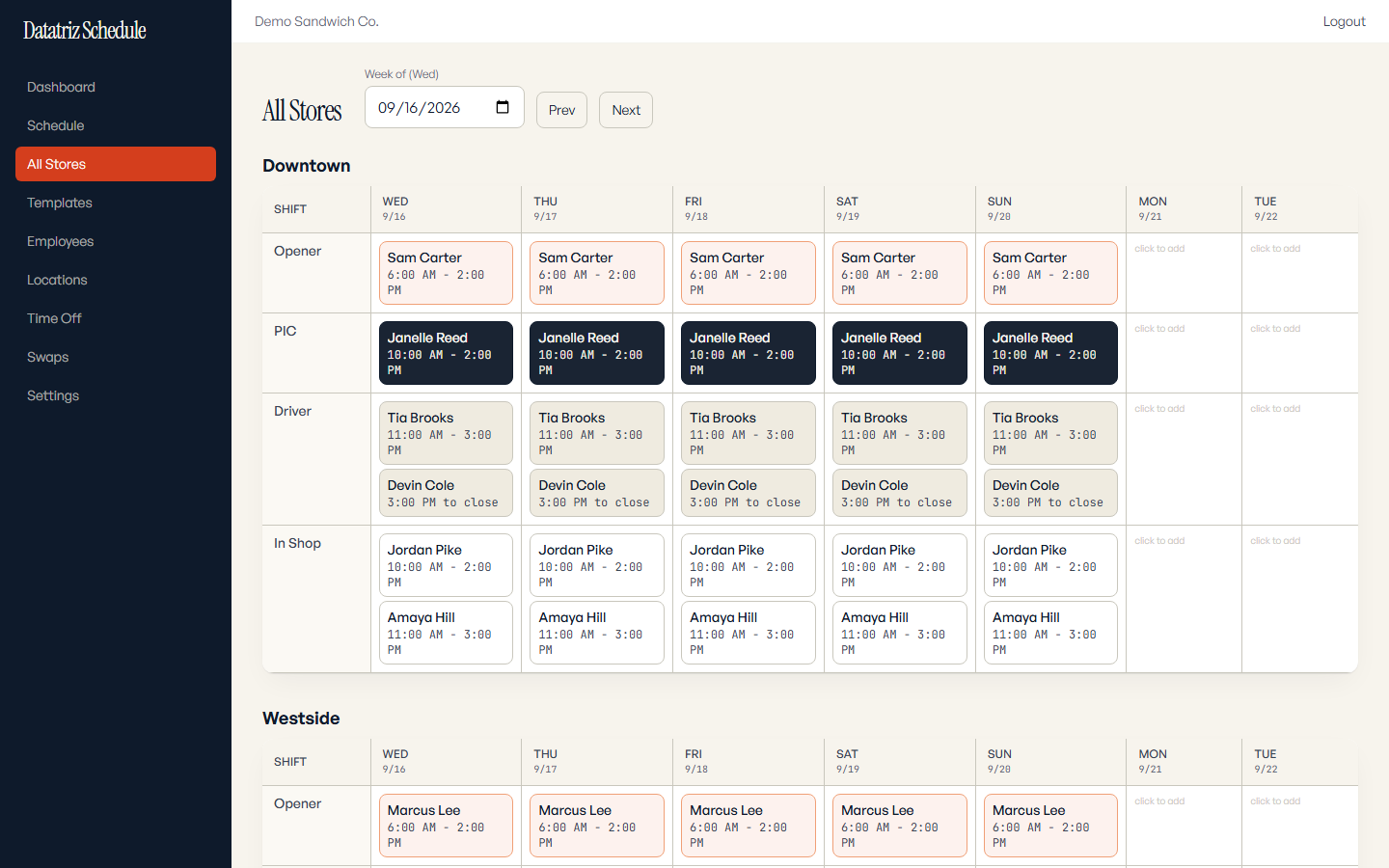 The owner's all stores view, every location's week on one screen