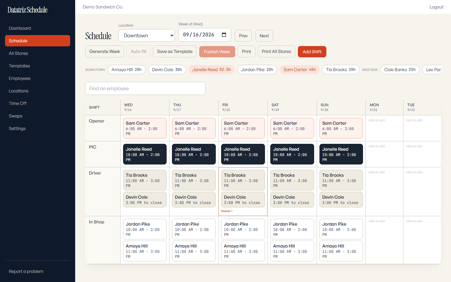 The owner schedule for one store, each employee's shifts laid out by day for the week